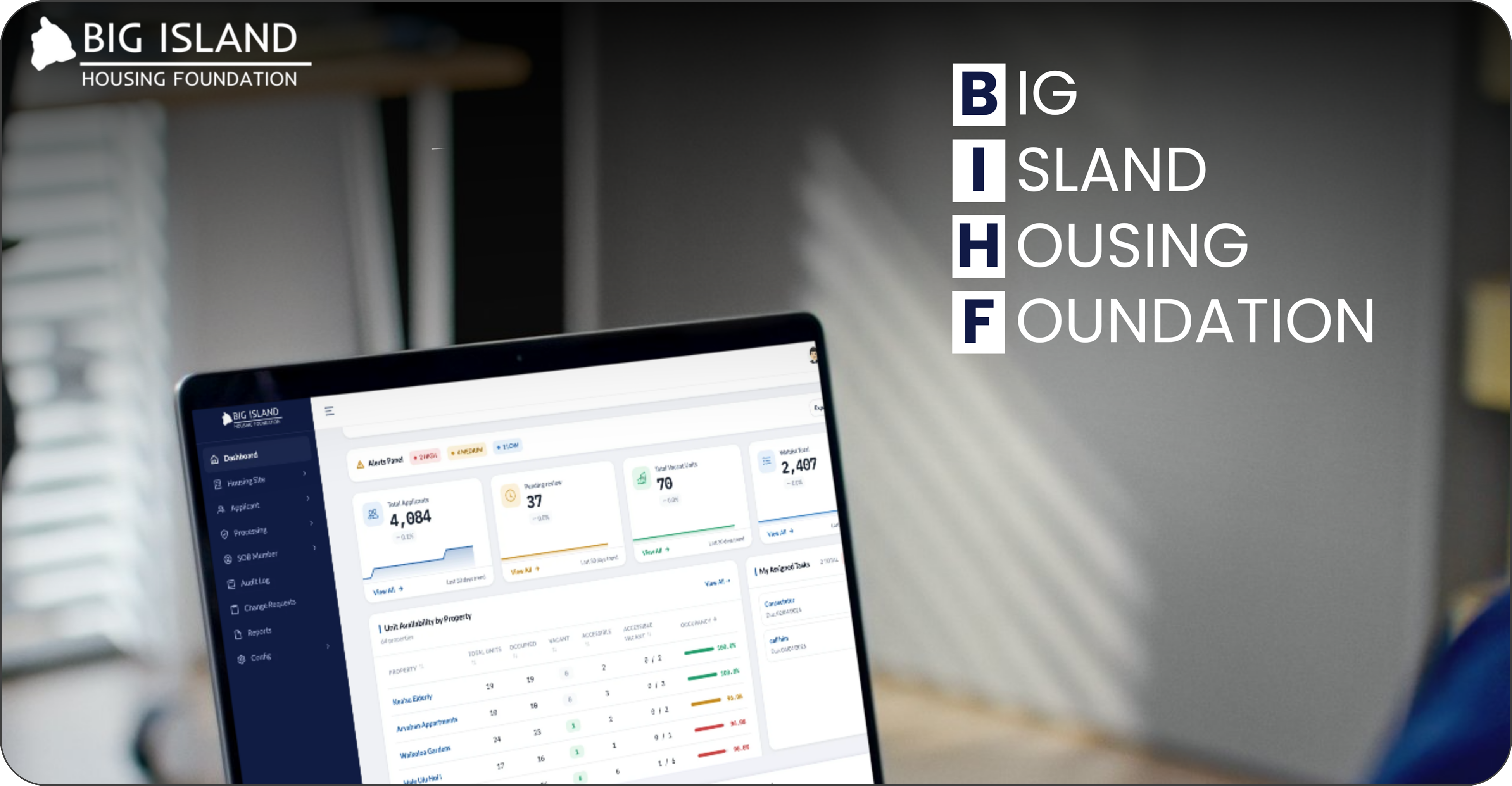 Big Island Housing Foundation platform showcase