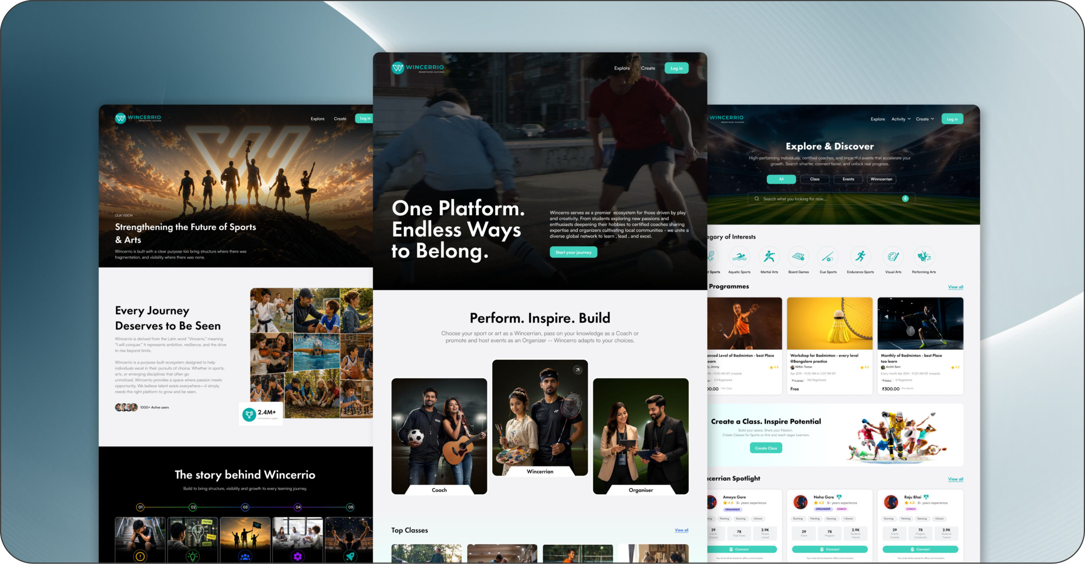 Wincerrio product context showcase