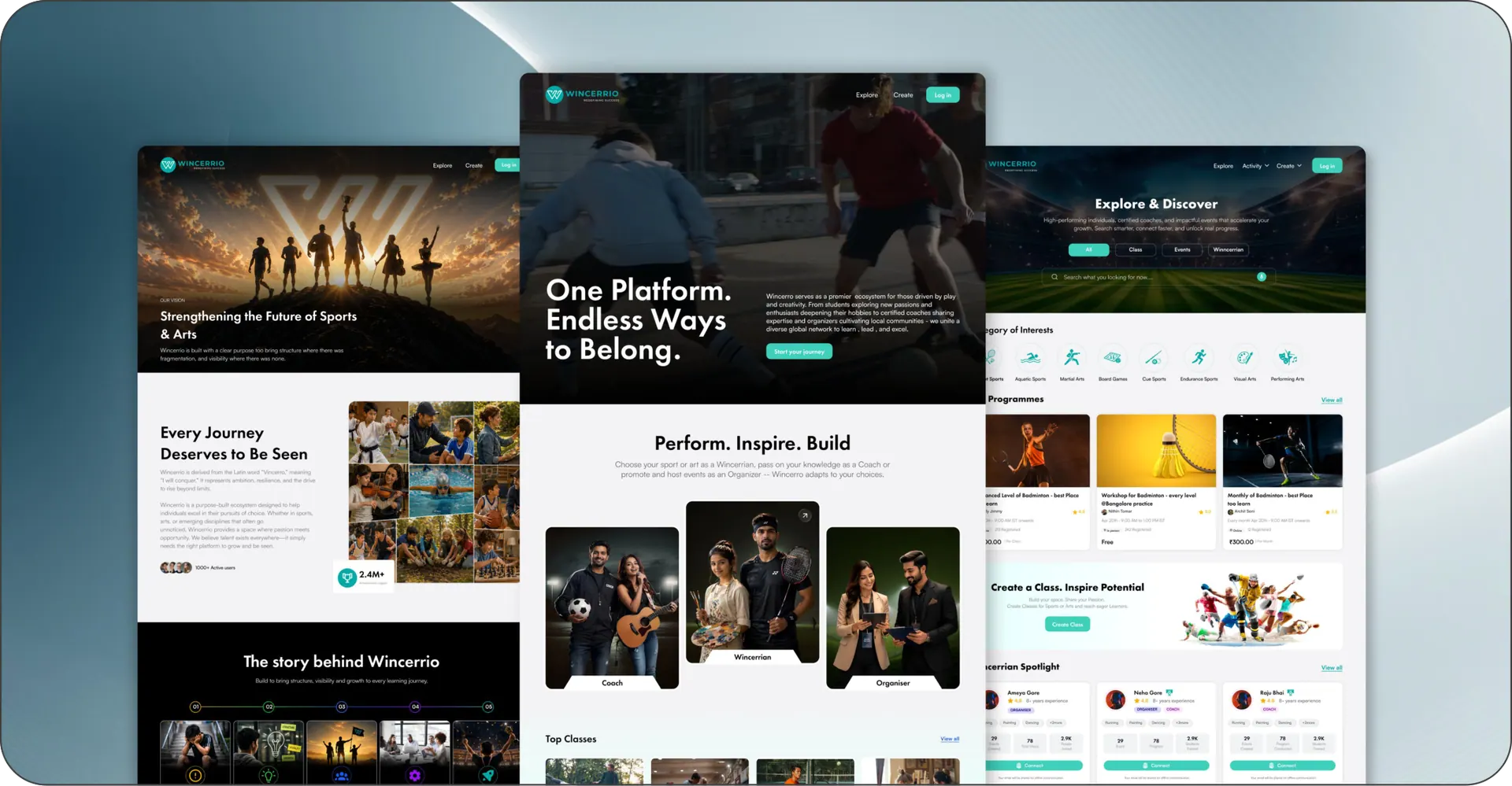 Wincerrio product context showcase